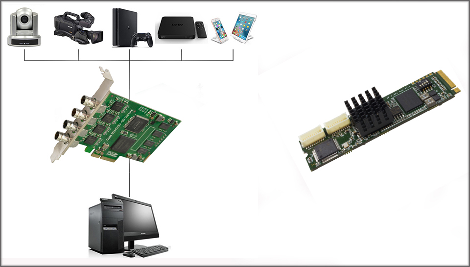 绣歌便携式导播系统引领影视行业