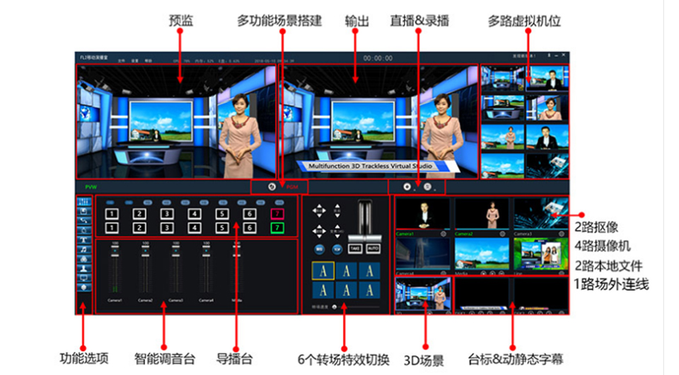 绣歌软件产品有哪些