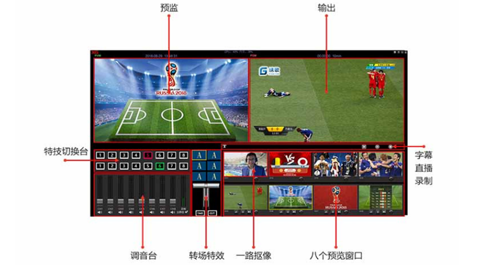 绣歌软件产品有哪些
