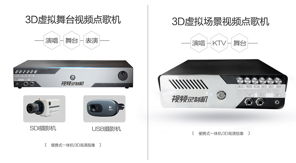 绣歌软件产品有哪些