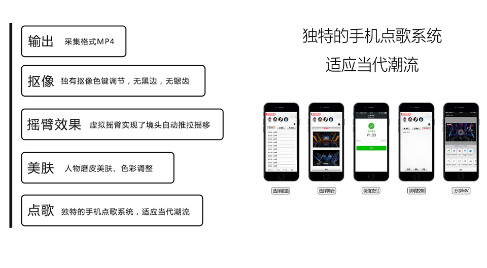 绣歌软件产品有哪些