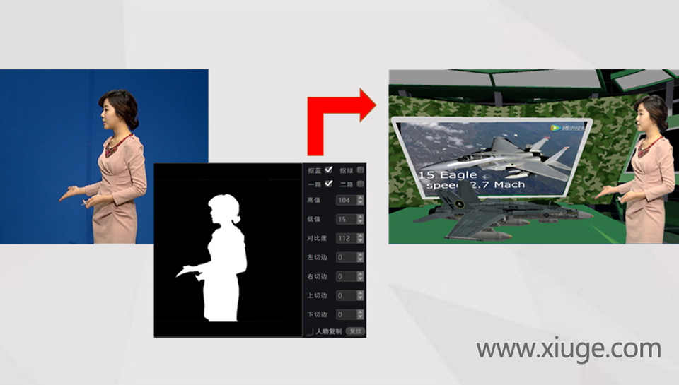 绣歌虚拟演播室软件有哪些性能