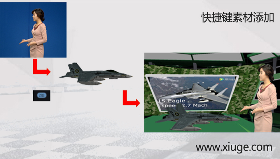 绣歌虚拟演播室软件有哪些性能