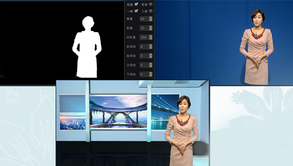 绣歌虚拟演播室系统的原理介绍.jpg 绣歌虚拟演播室系统的原理介绍